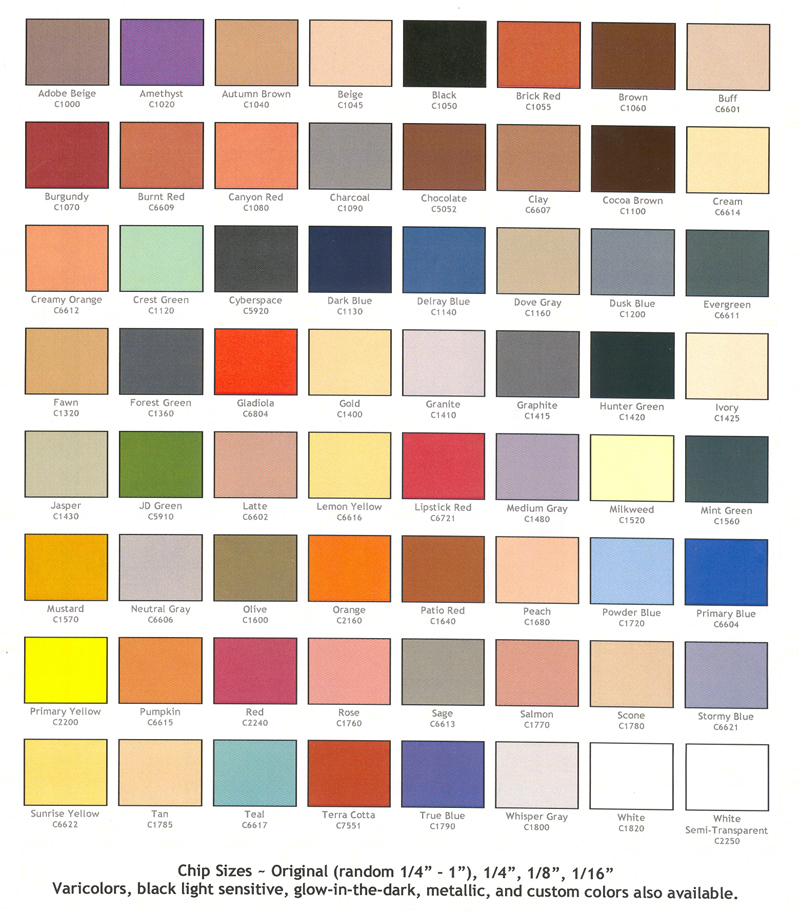 SherwinWilliams Deck Paint Color Chart Sherwin Williams WoodScapes